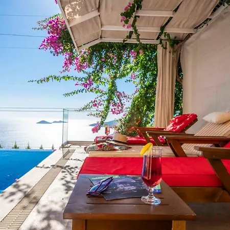 Villa Eco Anemon